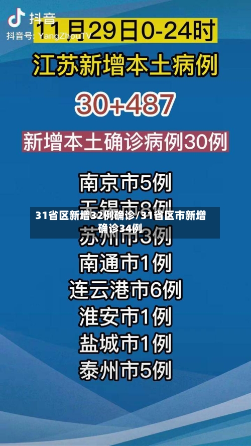 31省区新增32例确诊/31省区市新增确诊34例-第2张图片