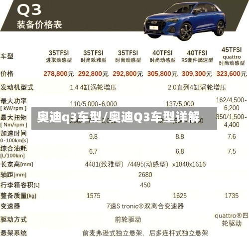 奥迪q3车型/奥迪Q3车型详解-第2张图片