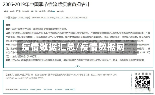 疫情数据汇总/疫情数据网-第2张图片