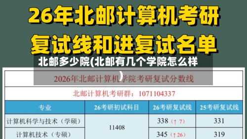 北邮多少院(北邮有几个学院怎么样)-第2张图片