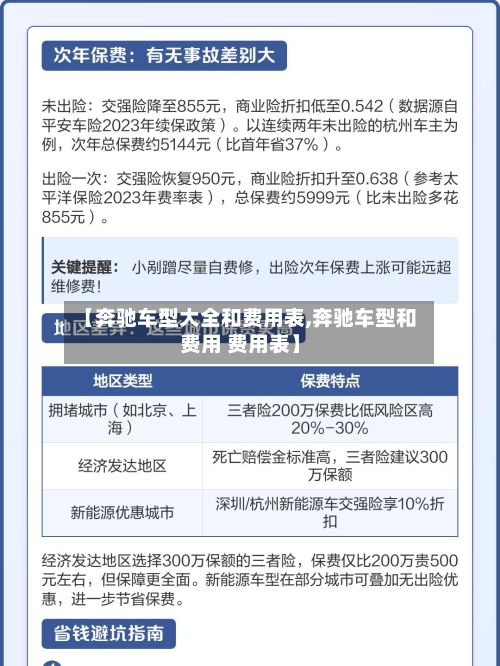 【奔驰车型大全和费用表,奔驰车型和费用 费用表】-第1张图片
