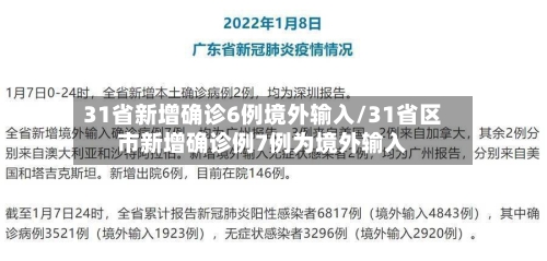 31省新增确诊6例境外输入/31省区市新增确诊例7例为境外输入-第2张图片