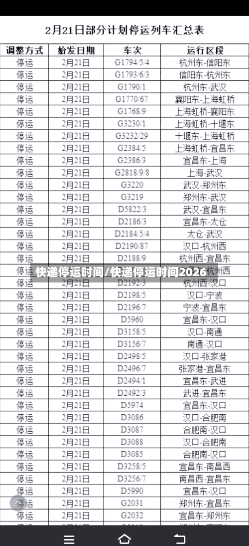 快递停运时间/快递停运时间2026-第2张图片