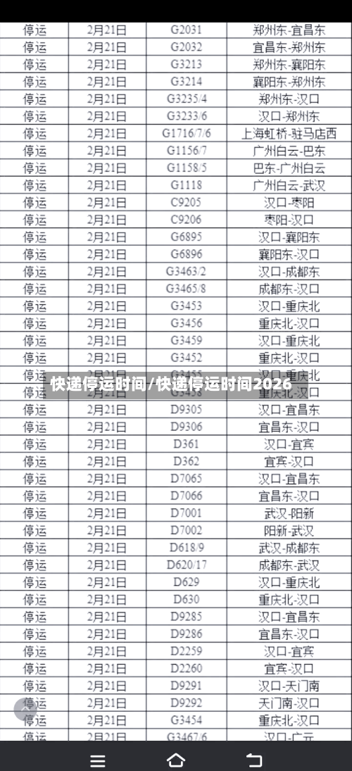 快递停运时间/快递停运时间2026-第1张图片