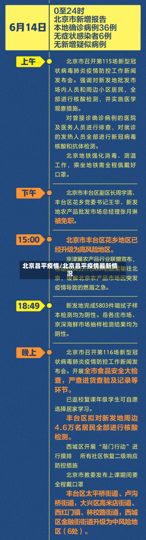 北京昌平疫情/北京昌平疫情最新情况-第2张图片