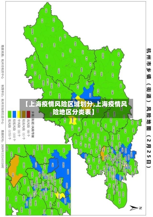 【上海疫情风险区域划分,上海疫情风险地区分类表】-第2张图片