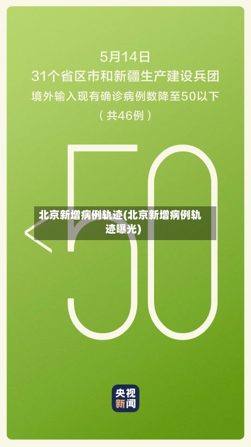 北京新增病例轨迹(北京新增病例轨迹曝光)-第2张图片