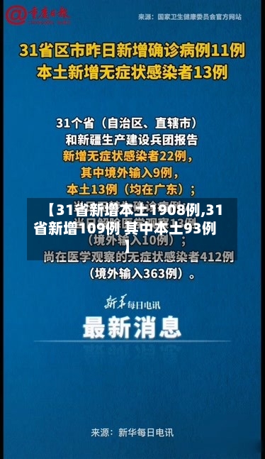 【31省新增本土1908例,31省新增109例 其中本土93例】-第3张图片