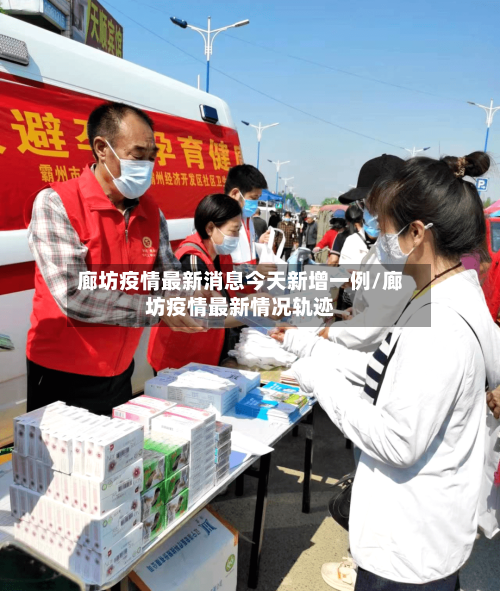 廊坊疫情最新消息今天新增一例/廊坊疫情最新情况轨迹-第2张图片