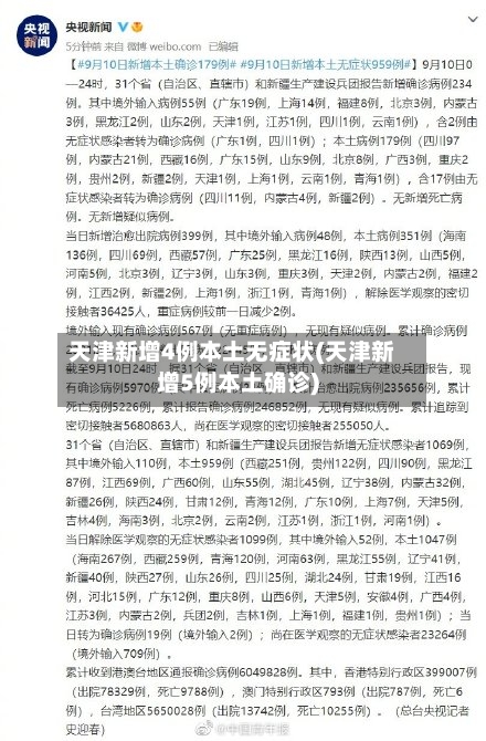 天津新增4例本土无症状(天津新增5例本土确诊)-第3张图片
