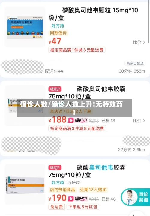 确诊人数/确诊人数上升!无特效药!-第2张图片