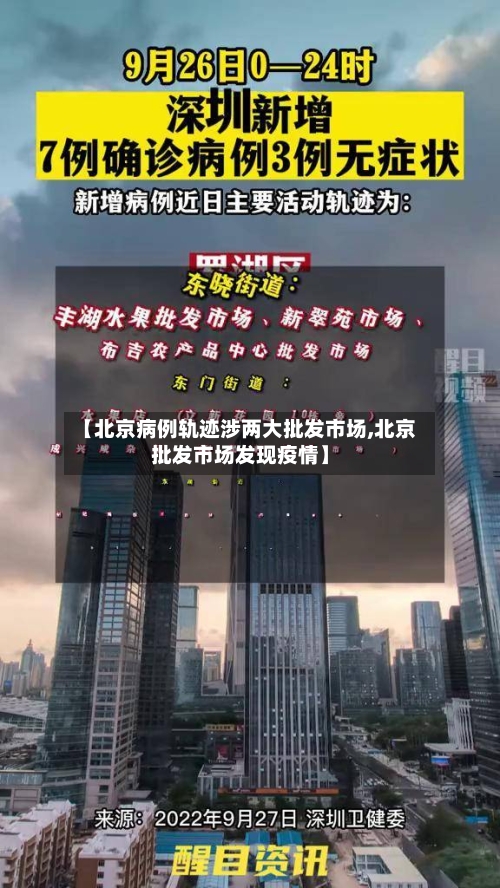 【北京病例轨迹涉两大批发市场,北京批发市场发现疫情】-第2张图片