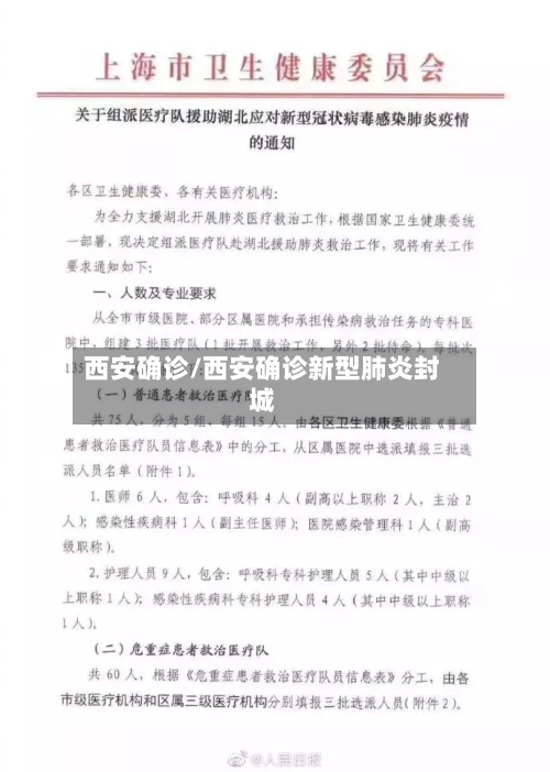 西安确诊/西安确诊新型肺炎封城-第1张图片