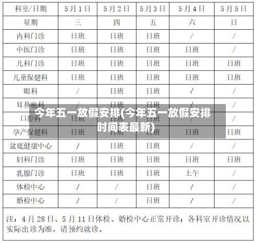 今年五一放假安排(今年五一放假安排时间表最新)-第2张图片