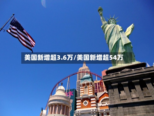 美国新增超3.6万/美国新增超54万-第1张图片