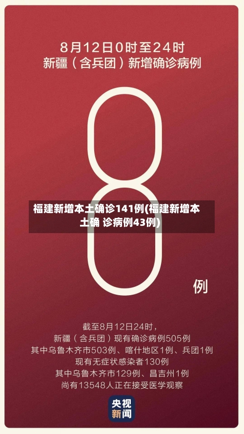 福建新增本土确诊141例(福建新增本土确 诊病例43例)-第2张图片