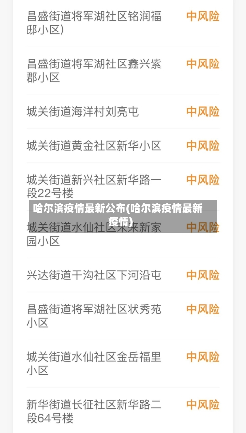 哈尔滨疫情最新公布(哈尔滨疫情最新疫情)-第3张图片