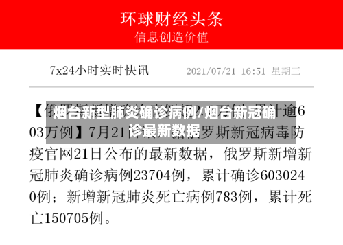 烟台新型肺炎确诊病例/烟台新冠确诊最新数据-第1张图片