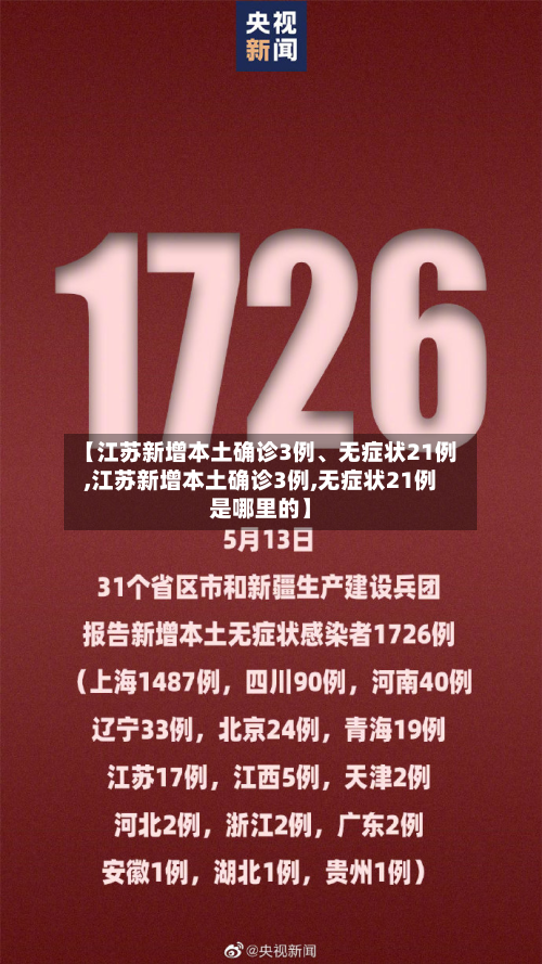 【江苏新增本土确诊3例	、无症状21例,江苏新增本土确诊3例,无症状21例是哪里的】-第1张图片