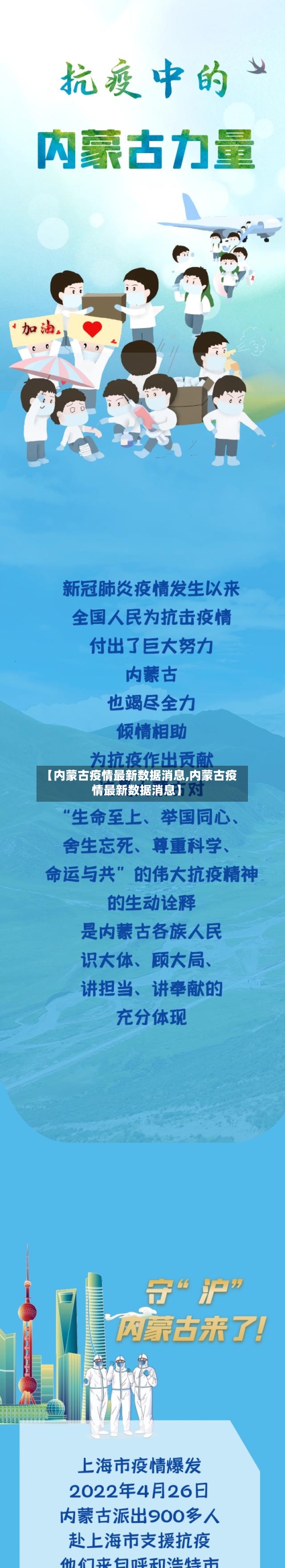 【内蒙古疫情最新数据消息,内蒙古疫情最新数据消息】-第2张图片