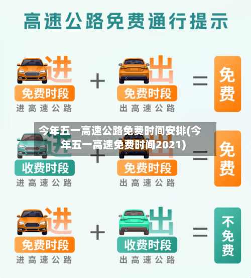 今年五一高速公路免费时间安排(今年五一高速免费时间2021)-第1张图片