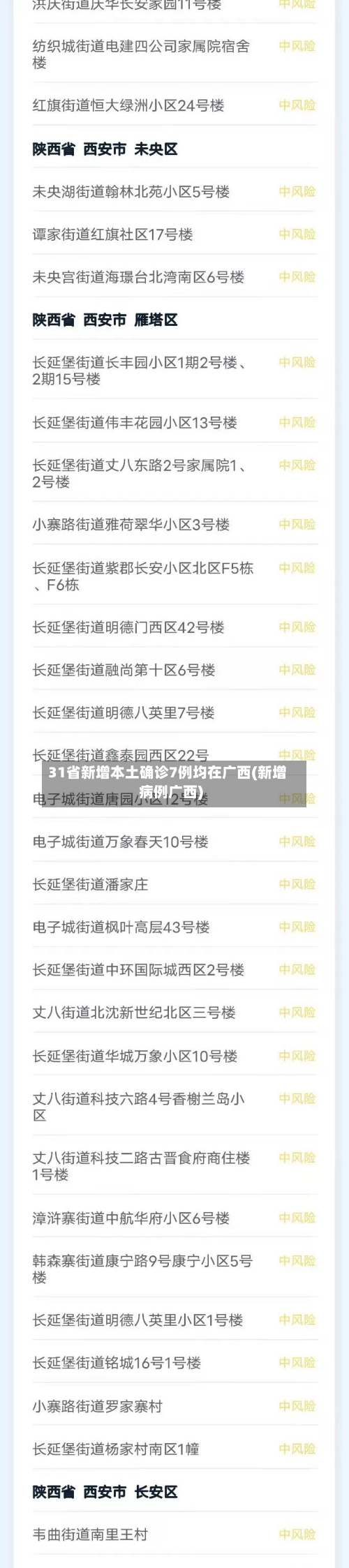 31省新增本土确诊7例均在广西(新增病例广西)-第1张图片