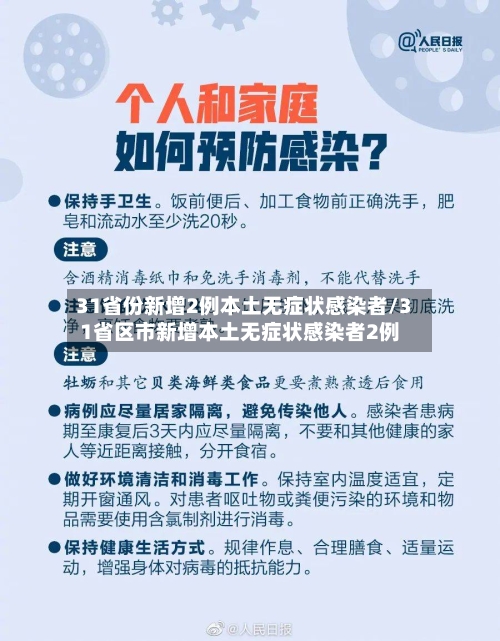 31省份新增2例本土无症状感染者/31省区市新增本土无症状感染者2例-第2张图片