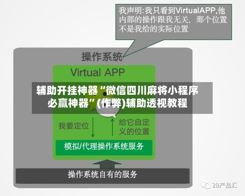 辅助开挂神器“微信四川麻将小程序必赢神器”(作弊)辅助透视教程-第2张图片