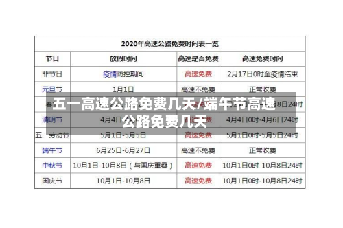 五一高速公路免费几天/端午节高速公路免费几天-第2张图片