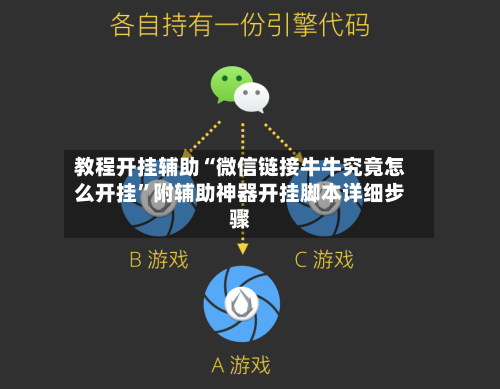 教程开挂辅助“微信链接牛牛究竟怎么开挂”附辅助神器开挂脚本详细步骤-第1张图片
