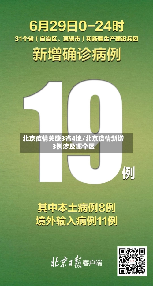 北京疫情关联3省4地/北京疫情新增3例涉及哪个区-第1张图片