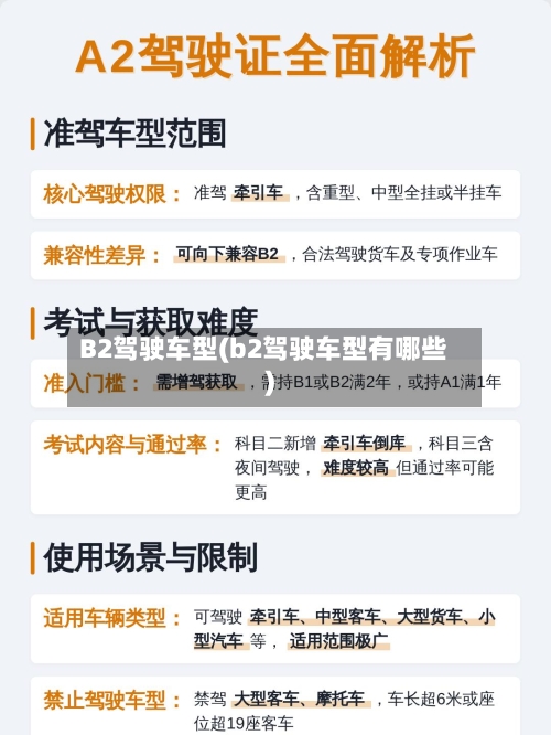 B2驾驶车型(b2驾驶车型有哪些)-第3张图片