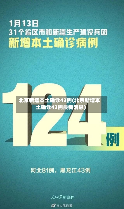 北京新增本土确诊43例(北京新增本土确诊43例最新消息)-第3张图片