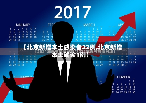【北京新增本土感染者22例,北京新增本土确诊1例】-第2张图片