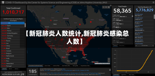 【新冠肺炎人数统计,新冠肺炎感染总人数】-第1张图片