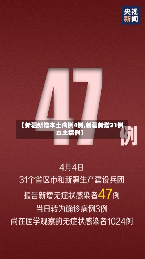 【新疆新增本土病例4例,新疆新增31例本土病例】-第1张图片