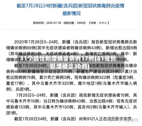 31个省份新增确诊病例17例(31省份新增确诊30例)-第1张图片