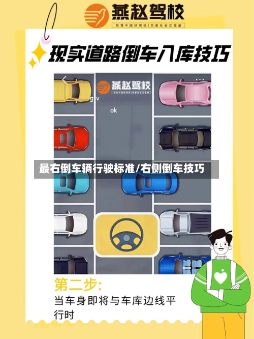 最右倒车辆行驶标准/右侧倒车技巧-第1张图片