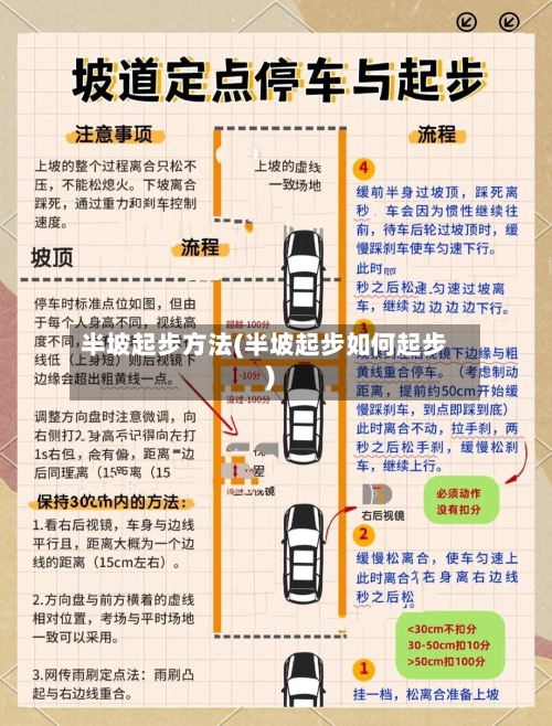 半坡起步方法(半坡起步如何起步)-第1张图片