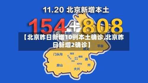【北京昨日新增10例本土确诊,北京昨日新增2确诊】-第3张图片