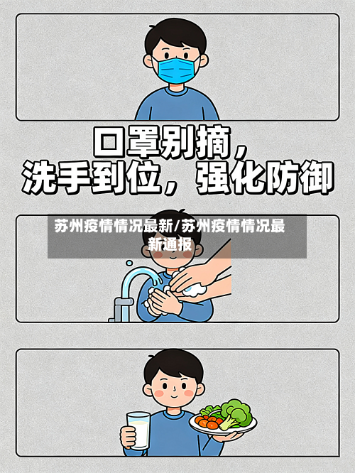 苏州疫情情况最新/苏州疫情情况最新通报-第1张图片