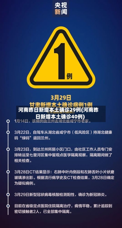 河南昨日新增本土确诊29例(河南昨日新增本土确诊40例)-第1张图片