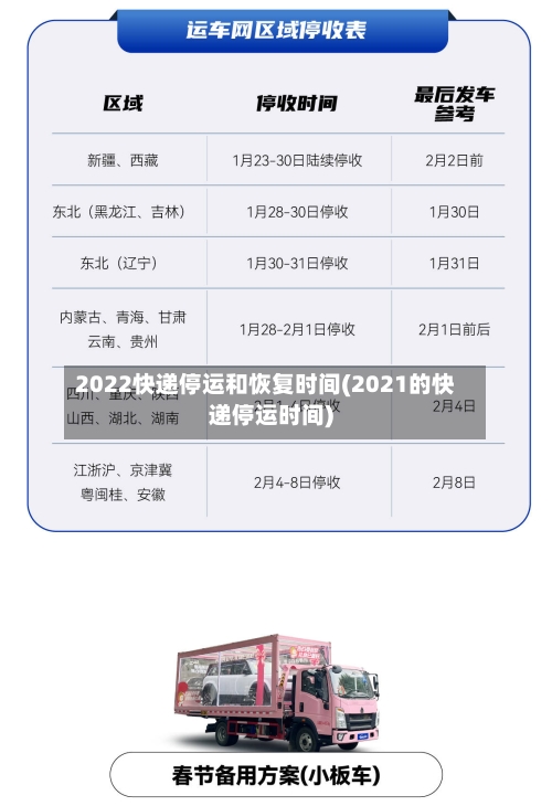 2022快递停运和恢复时间(2021的快递停运时间)-第3张图片