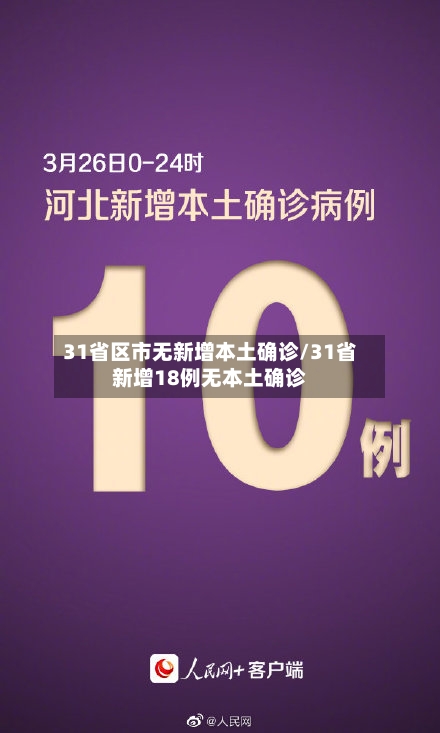 31省区市无新增本土确诊/31省新增18例无本土确诊-第1张图片