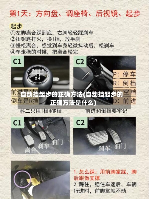 自动挡起步的正确方法(自动挡起步的正确方法是什么)-第2张图片