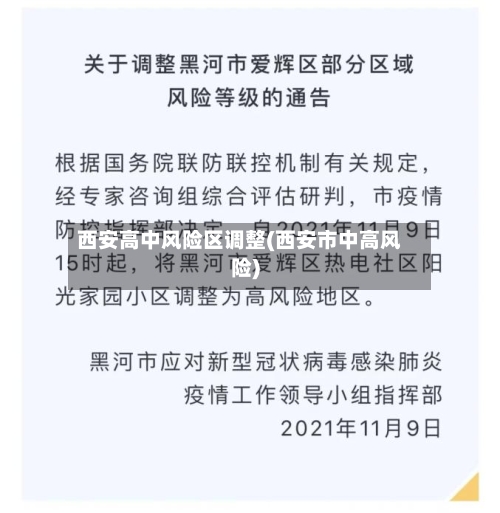 西安高中风险区调整(西安市中高风险)-第2张图片