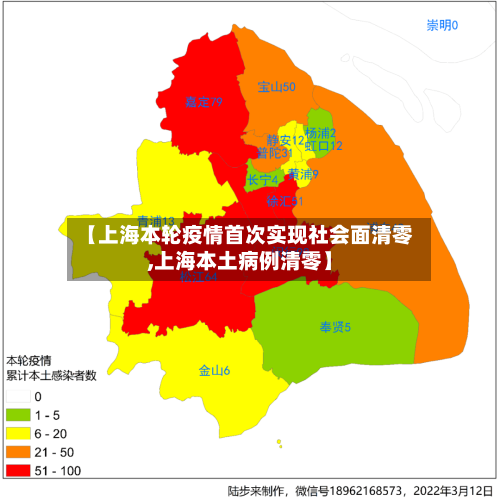 【上海本轮疫情首次实现社会面清零,上海本土病例清零】-第1张图片