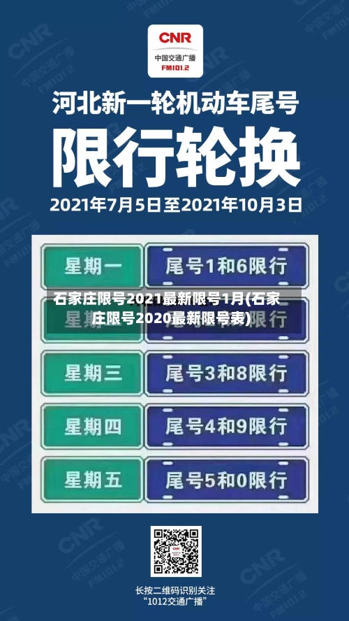石家庄限号2021最新限号1月(石家庄限号2020最新限号表)-第1张图片