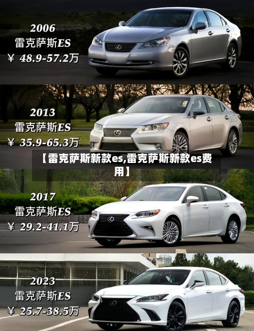 【雷克萨斯新款es,雷克萨斯新款es费用】-第2张图片