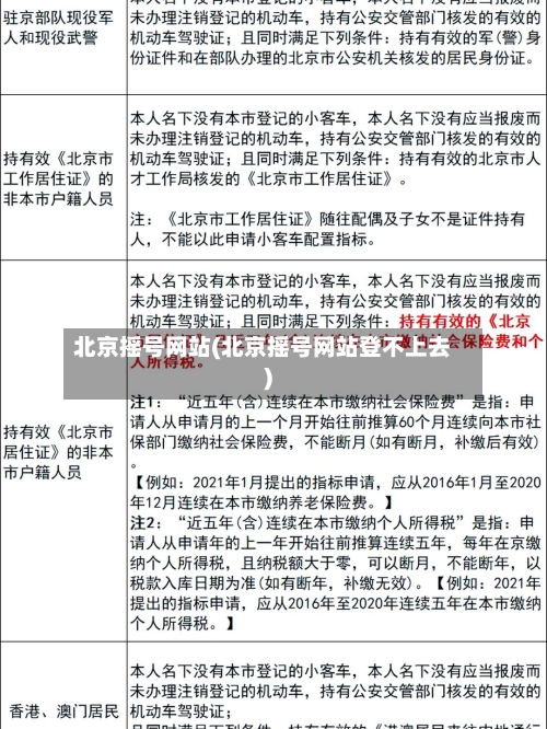 北京摇号网站(北京摇号网站登不上去)-第2张图片